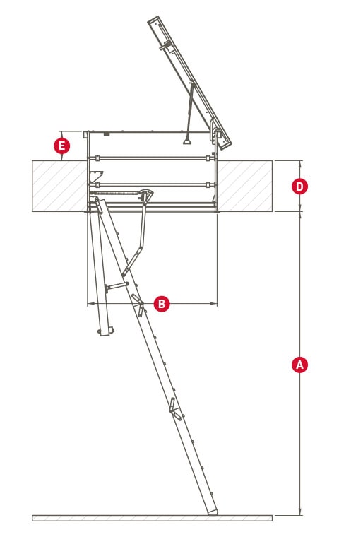 Desenho técnico de uma escotilha de telhado com uma escada anexada, mostrando dimensões etiquetadas para a altura, profundidade e ângulo de abertura.