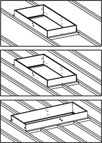 Ilustração em três etapas mostrando a instalação de um quadro de escotilha de telhado em uma estrutura de telhado com ripas.