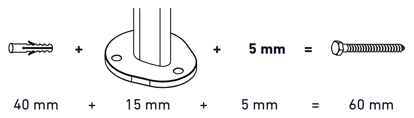 screw-length